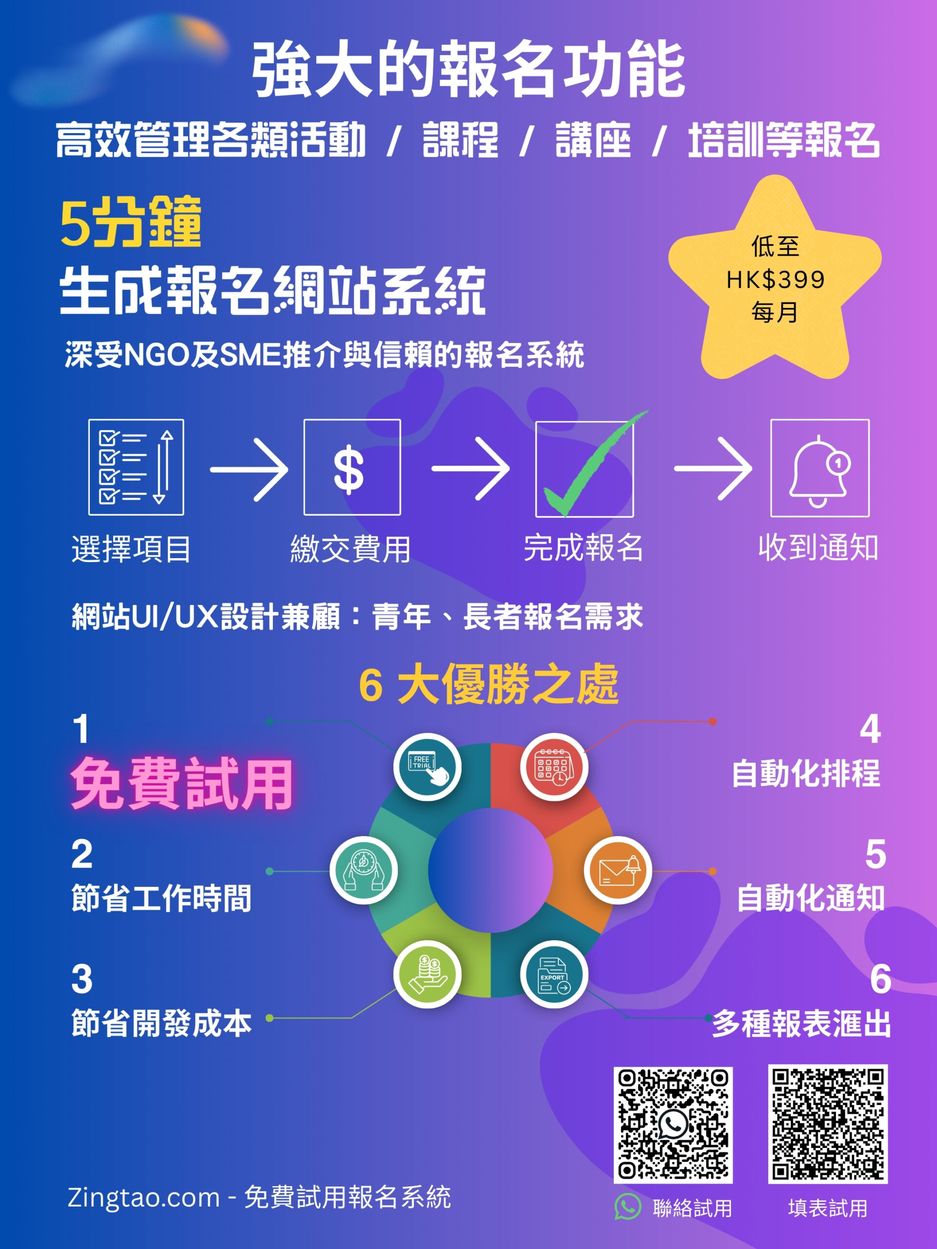 報名系統