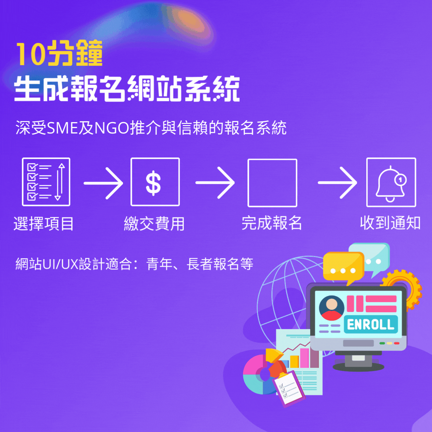 報名系統 Enroll System