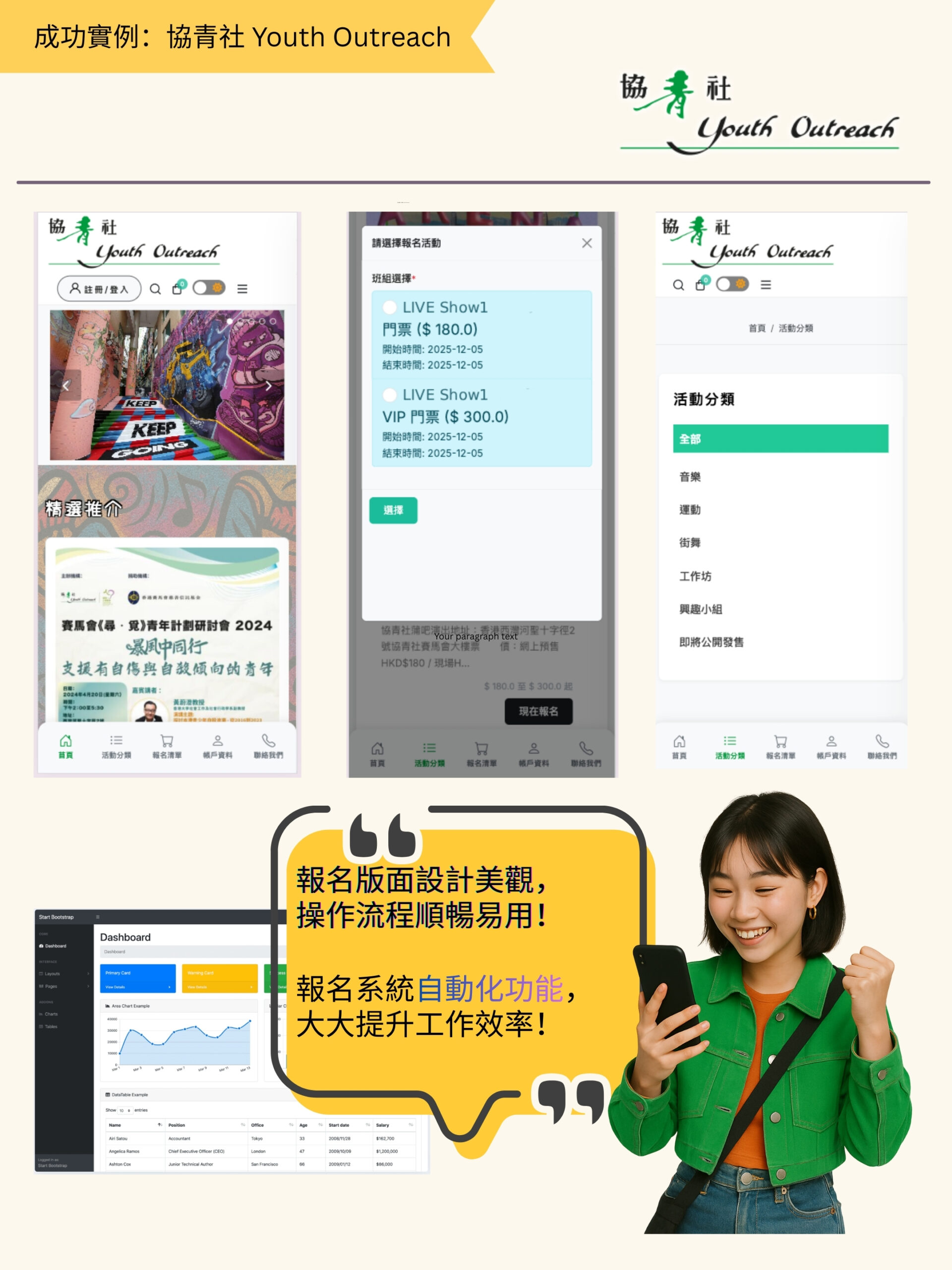 報名系統